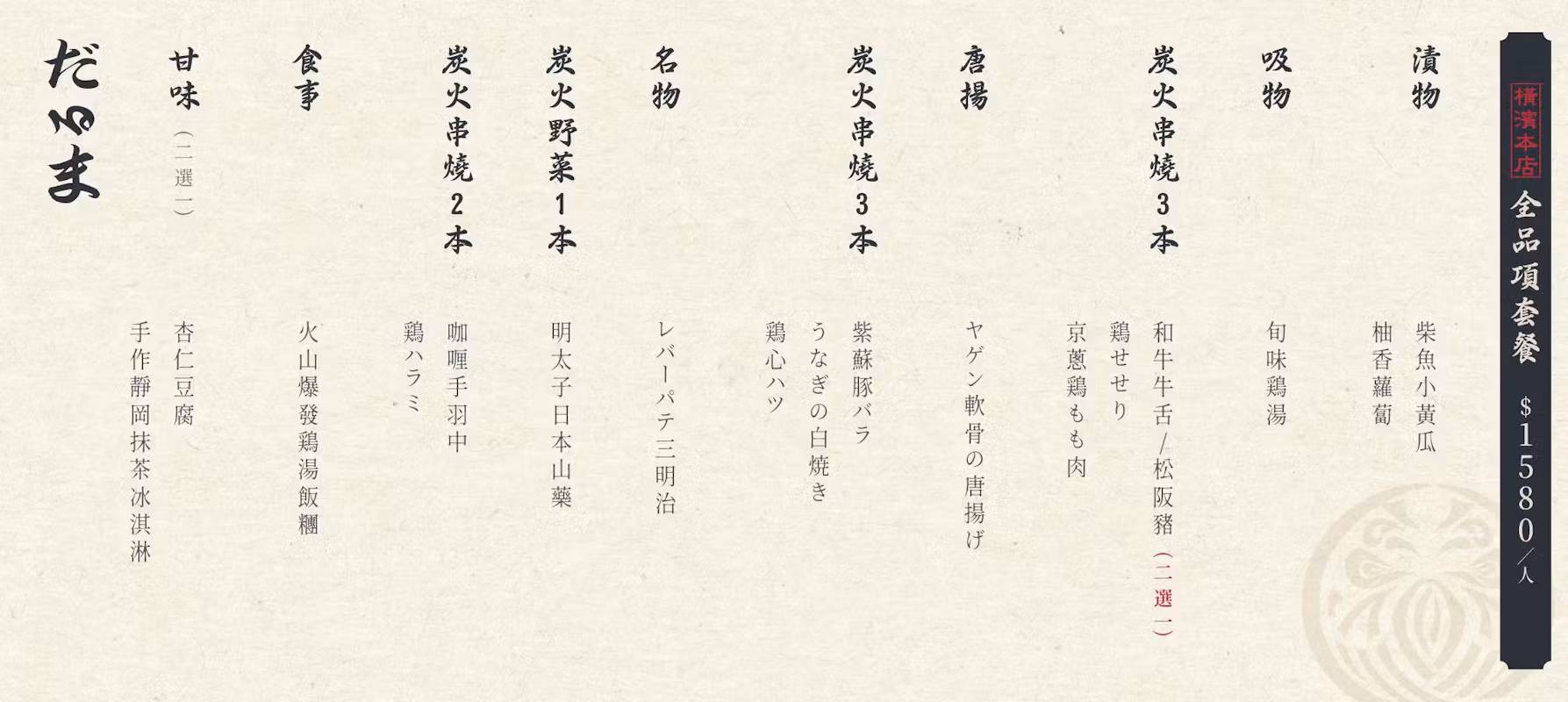 台中北屯推薦「橫濱燒鳥達磨」！日本70年《串焼きだるま》海外首店，直火細控炭火香，台中就能吃到！ @巧莉的世界流浪筆記