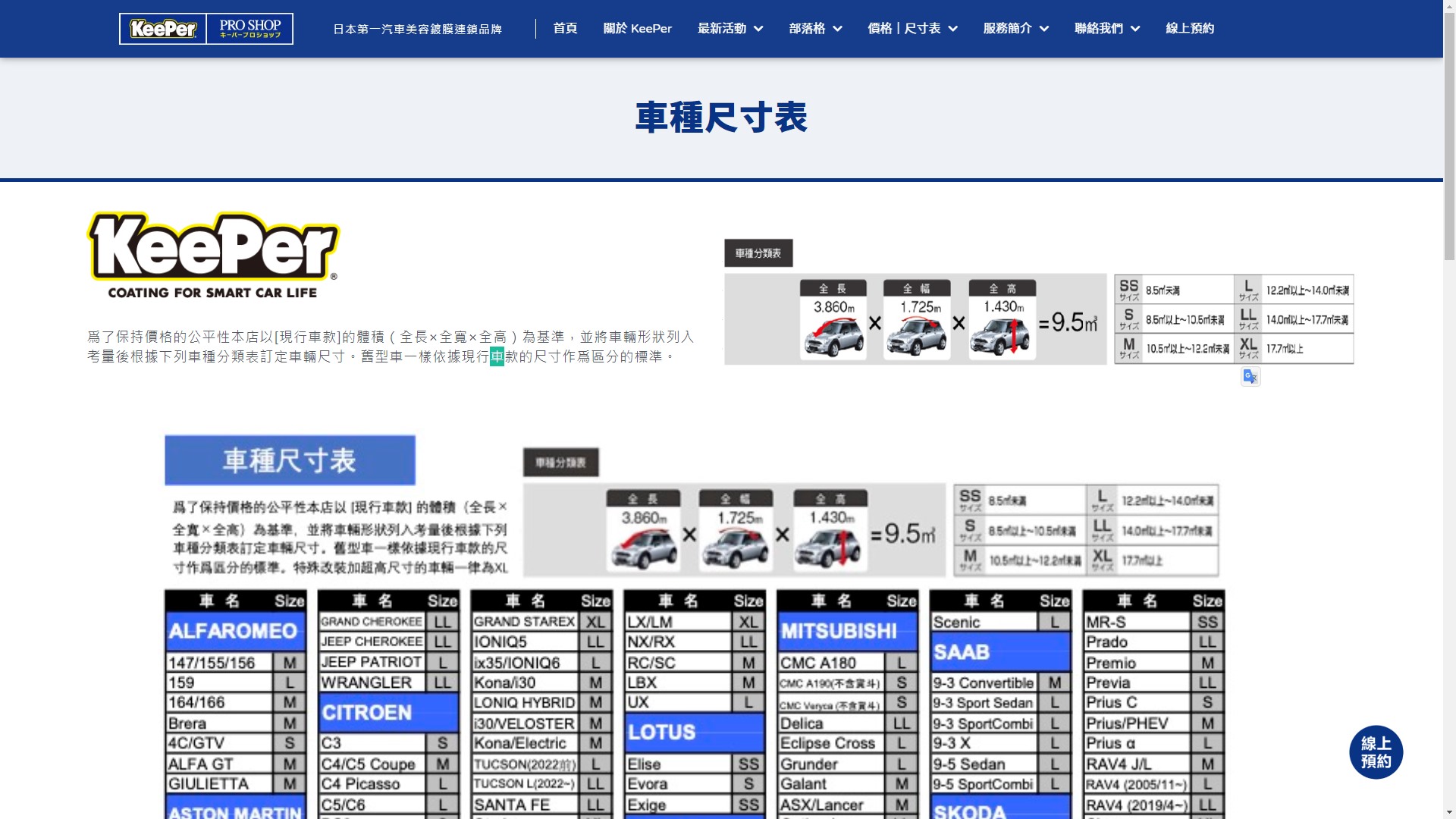 台中 汽車美容新選擇！汽車鍍膜推薦日本最大手工洗車品牌 KeePer PRO SHOP（台中西屯店） @巧莉的世界流浪筆記