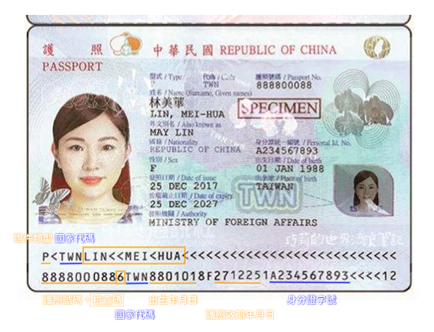 菜鳥旅行社09 || 什麼是護照？護照效期怎麼看？一分鐘教你讀懂護照資訊！ @巧莉的世界流浪筆記