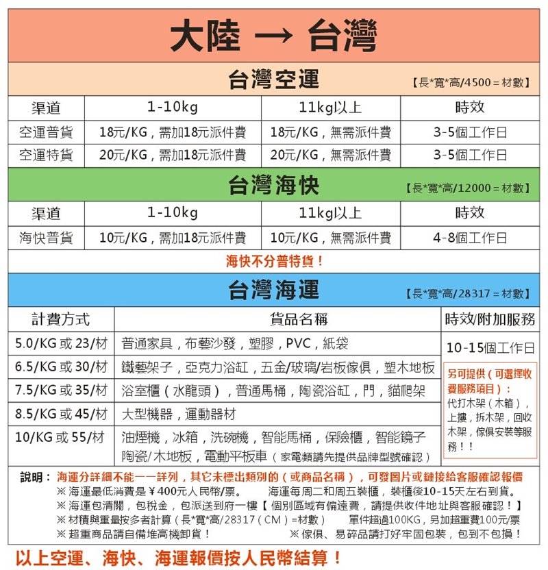 150公斤海運大型家具這樣寄台灣集運！淘寶集運推薦「台信達集運」 @巧莉的世界流浪筆記